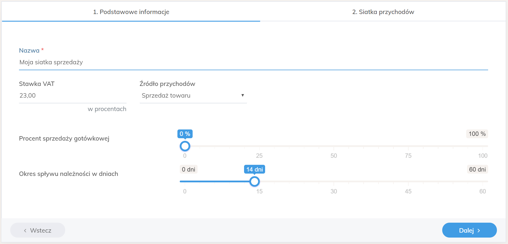 kreatory przychody sitaka wartości krok 1